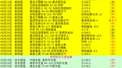 2026易米世界杯焦点战：西班牙与奥地利对决前瞻